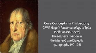 Image result for Hegel Triangle