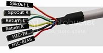Image result for Headphone Jack Pin Layout