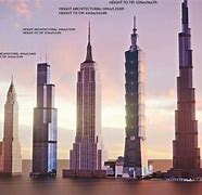 Image result for 100 Feet Tall Building Model