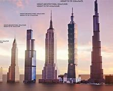 Image result for Tallest Thing On Earth