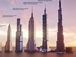 Image result for Tallest Buidings in World