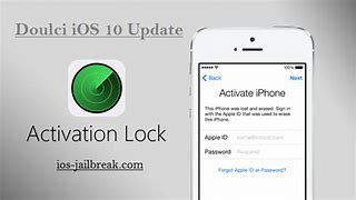 Image result for Doulci iCloud Unlocking Tool