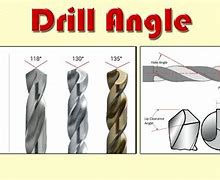 Image result for Standard Drill Point Angle