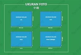 Image result for 11R Photo Size