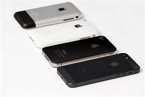 Image result for Boarder of iPhone