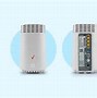 Image result for FiOS Router G1100 vs G3100