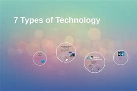 Image result for 10 Characteristics of Technology
