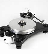 Image result for VPI Turntable Anti-Skate