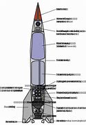Image result for Pre-K Letter R Craft Rocket