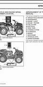 Image result for How to Fix ATV to Work