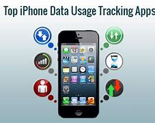 Image result for iPhone Tracking System