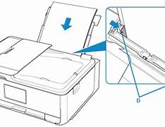 Image result for Canon Tr8520 Paper Trays