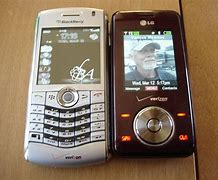 Image result for Phone Size Comparison Over the Years