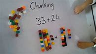 Image result for Chunking Activity