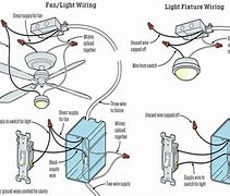 Image result for Wiring Ceiling Fan Light Fixture