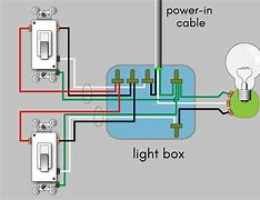 Image result for Electrical Circuit with Switch