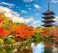 Image result for Tourist Attractions Japon