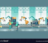 Image result for Manufacturing Cartoon