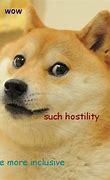 Image result for Windows Background 10 Doge Meme