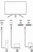 Image result for Sony Monitor SMD
