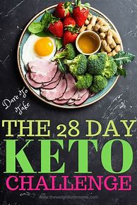 Image result for 28 Day Keto Diet Challenge