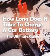 Image result for How Long to Charge a Car Battery
