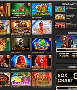 Image result for Rox Casino Dr.Web Cureit Скачать