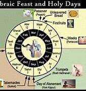 Image result for Jewish Holy Days Calendar