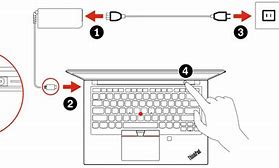 Image result for Lenovo ThinkPad Middle Mouse Button