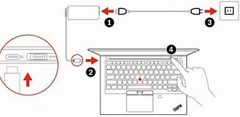 Image result for Lenovo Laptop Reset Button