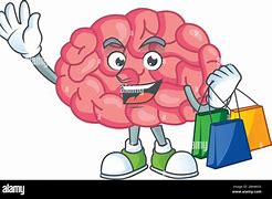 Image result for Cerebro De Compras