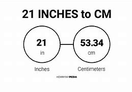 Image result for Convert 21 Cm to Inches