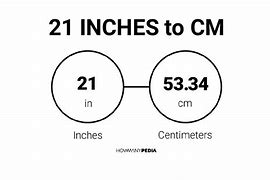 Image result for 21 Centimeters to Inches