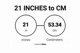 Image result for How Much Is 21 Inches in Cm