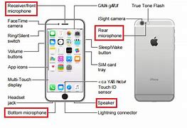 Image result for Where Is Microphone On My iPhone 7