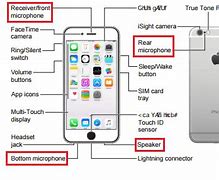 Image result for iPhone 7 Plus Microphones