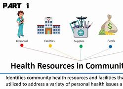 Image result for Health Care Resource Solutions
