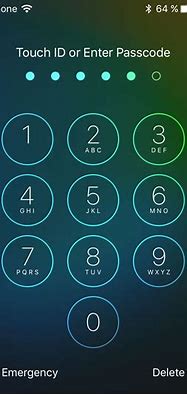Image result for iPhone Password Enter Wallpaper