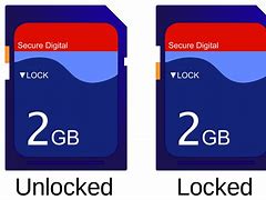 Image result for How to Unlock Your iPhone