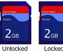 Image result for Lock Card Holder iPhone Case