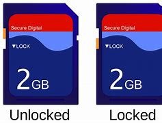 Image result for Unlock iPhone Screen Lock