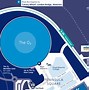 Image result for O2 Signal Map