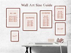 Image result for 2X3 Feet Poster Print Area