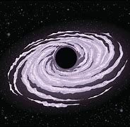 Image result for Black Hole Drawing Anime