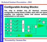 Image result for Analog Circuit Design