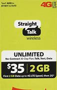 Image result for Straight Talk Minutes Card