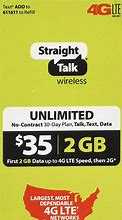 Image result for Straight Talk Refill Cards
