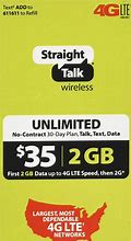 Image result for Straight Talk Phone Card Refill