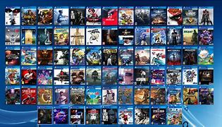 Image result for Sony PS4 Games