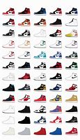Image result for All Types of Jordan Shoes